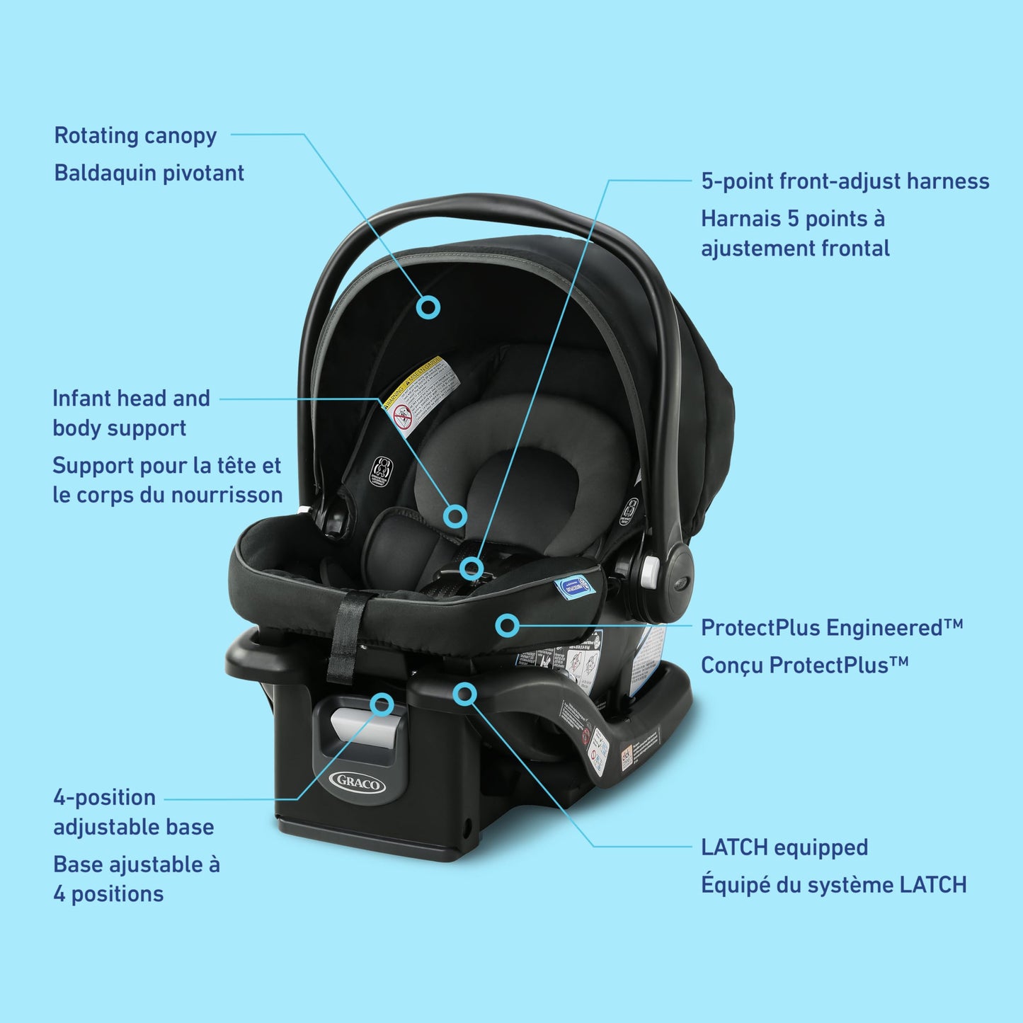 Graco SnugRide 35 Lite LX Infant Car Seat, 1.8-15.8 kg (4-35 lb), Gotham - Available at All In One Marketplace Canada