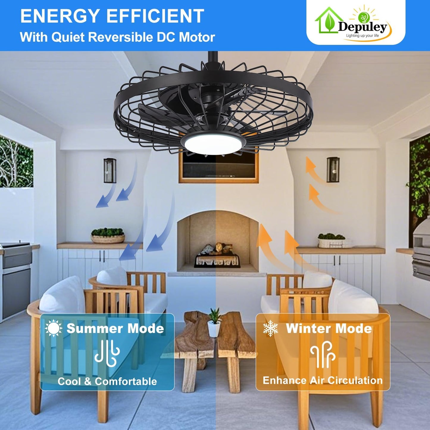 Depuley Outdoor Ceiling Fan with Light: 20 Inch Waterproof Gazebo Fans with Lights Outdoor Hanging - Plug in Remote App Control Caged Fans for Patios Pergola Porch Canopy - 6 Speed Black