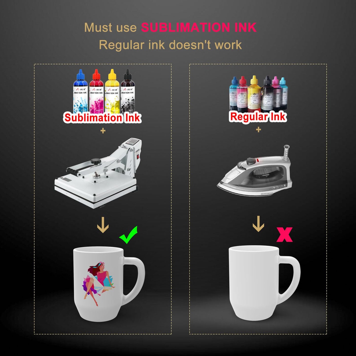 A-SUB Sublimation Paper 8.5x11 Inch 110 Sheets ONLY Compatible with Sublimation Printer and Sublimation Ink 125g - Available at All In One Marketplace Canada