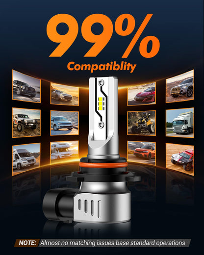 SEALIGHT H10 LED Fog Light Bulbs or DRL, 12000LM 9140 9145 Fog Lights LED Bulbs 600% Brightness Upgrade, F5 1:1 Size 100% Successful Installation for Trucks Cars, Pack of 2