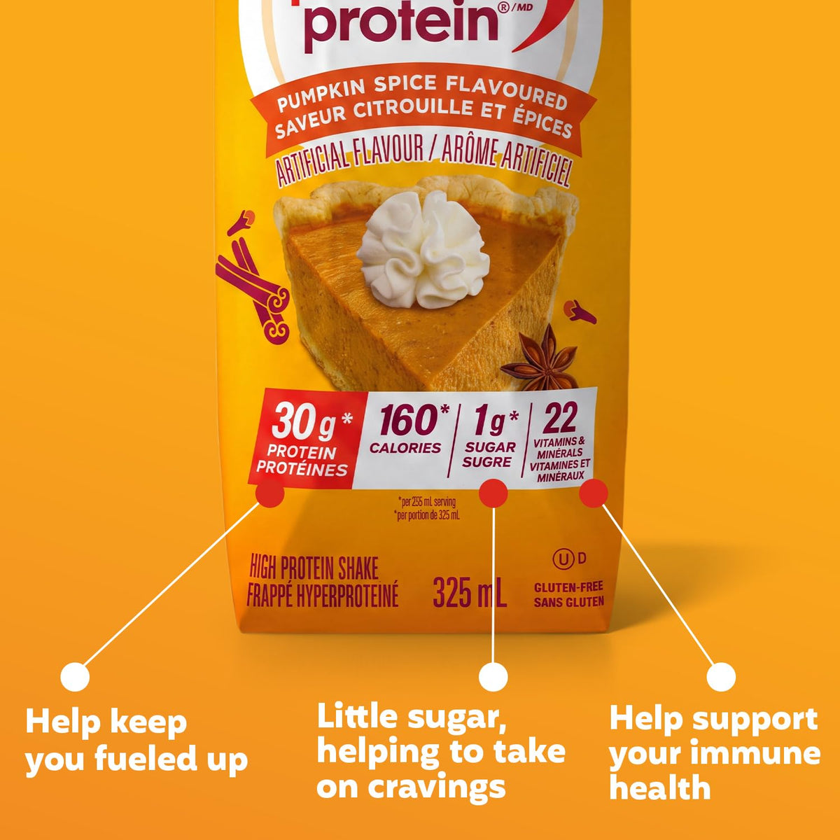 Premier Protein Shake, Limited Edition Pumpkin Spice, 30g Protein, 1g Sugar, 11.5 Fl Oz (Pack of 10)
