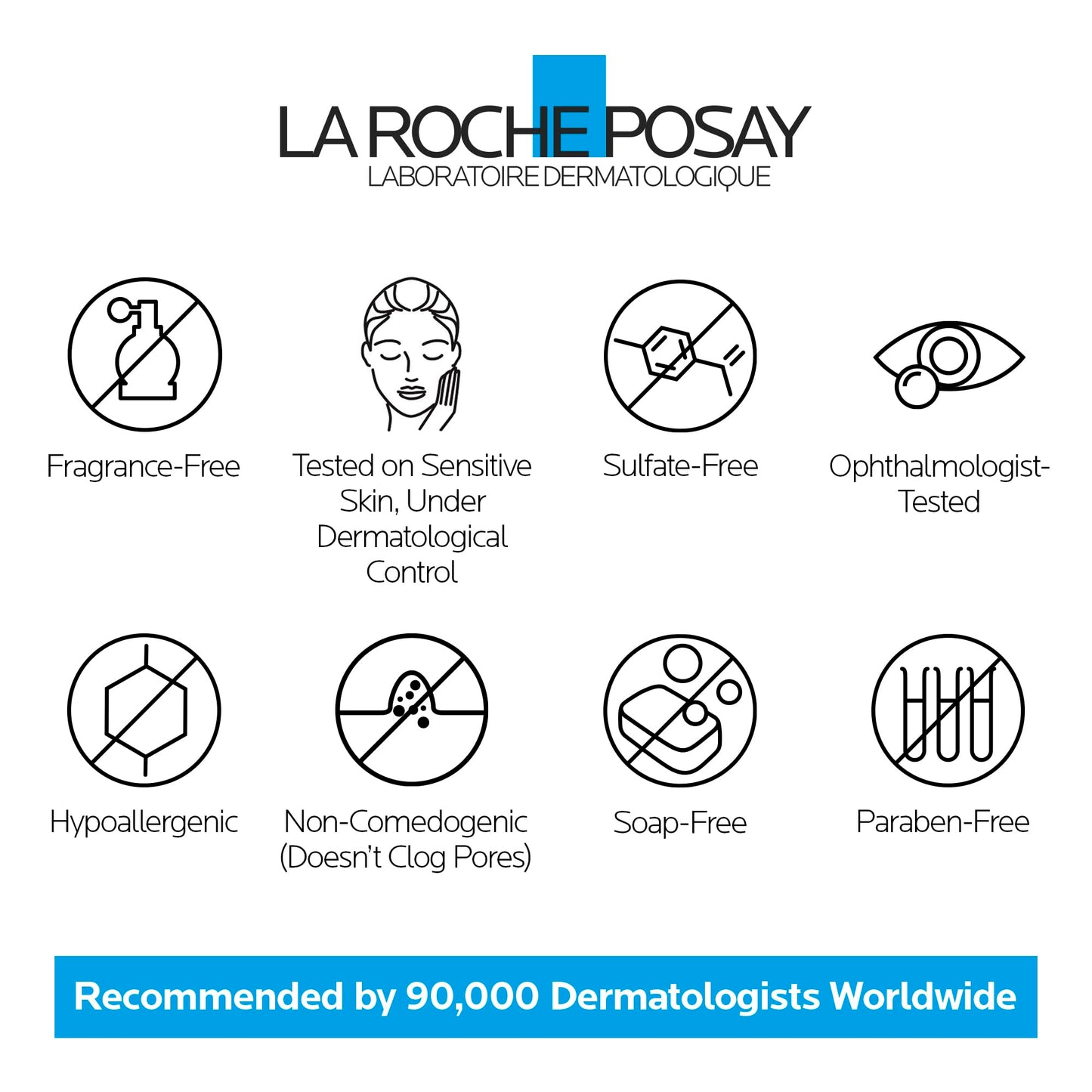 La Roche-Posay Face Wash, Toleriane Hydrating Cleanser with Ceramides, Face Wash for Normal to Dry Sensitive Skin, Soap Free, Fragrance Free, Alcohol Free, 200mL - Available at All In One Marketplace Canada