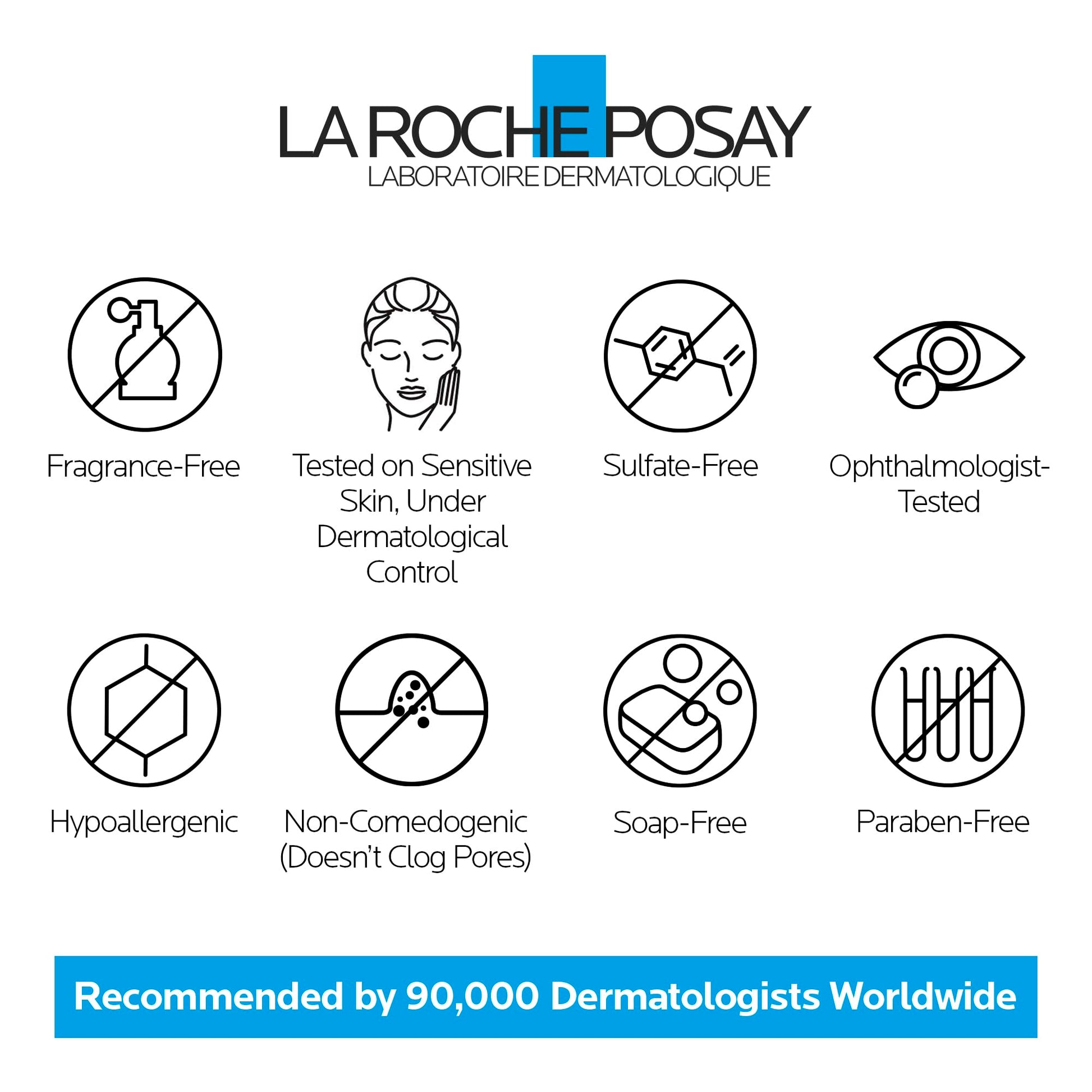 La Roche-Posay Face Wash, Toleriane Hydrating Cleanser with Ceramides, Face Wash for Normal to Dry Sensitive Skin, Soap Free, Fragrance Free, Alcohol Free, 200mL - Available at All In One Marketplace Canada