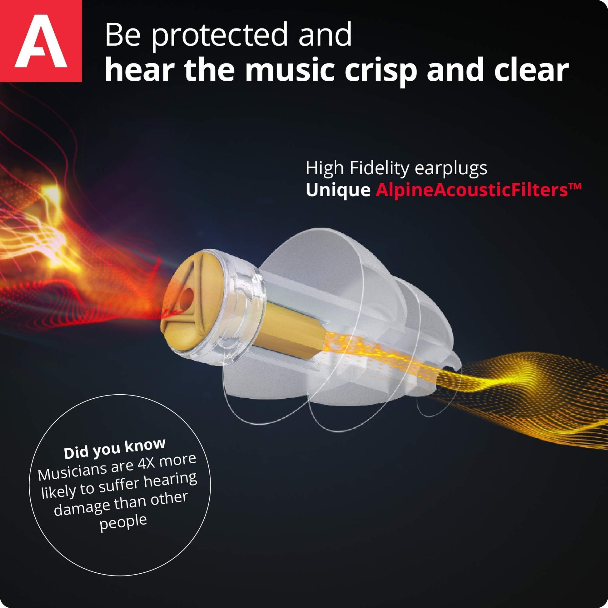 Alpine MusicSafe High Fidelity Music Ear Plugs for Noise Reduction - 2 Interchangeable Filter Sets - Professional Musician Hearing Protection - Hypoallergenic Reusable Soft Transparent Earplugs Alpine