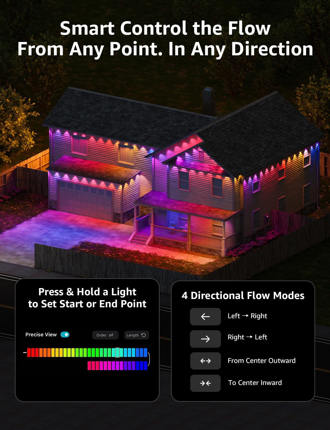 Lepro EE1 AI Permanent Outdoor Lights APP Control, 300ft 180 RGB+IC LED & Dual Output, Works with Alexa & Google, Waterproof Eave Light for Christmas, Halloween, House Decor, 2.4GHz WiFi/Bluetooth 🍁 All In One Marketplace Canada