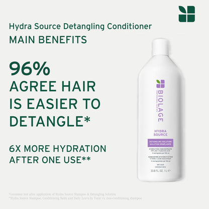 BIOLAGE Conditioner, HydraSource Detangling Solution, Detangles & Controls Static For Less Frizz & Fly-Aways, For Dry Hair, Paraben Free, Vegan BIOLAGE