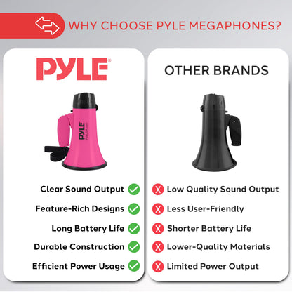 Pyle Megaphone with Siren – Loud Handheld Bullhorn with Voice Amplifier & Adjustable Volume – Portable PA System for Coaches, Cheerleading, Outdoor Events, and Emergency Use, 20W Pyle