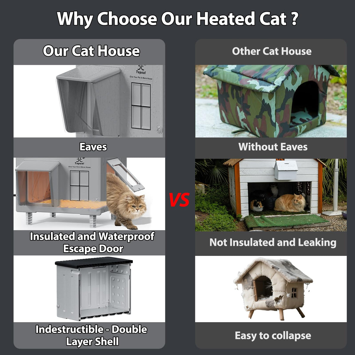 Indestructible Heated Cat House for Outside - 100% Waterproof & Weatherproof Heated Outdoor Cat House with Escape Door for Winter, Insulated Feral Cat Shelter for Porch Barns Strays 17.7x15x17.5 in 🍁 All In One Marketplace Canada