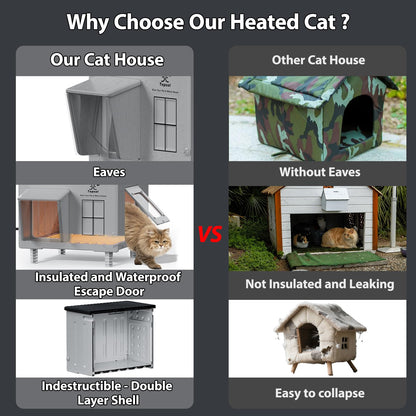 Indestructible Heated Cat House for Outside - 100% Waterproof & Weatherproof Heated Outdoor Cat House with Escape Door for Winter, Insulated Feral Cat Shelter for Porch Barns Strays 17.7x15x17.5 in 🍁 All In One Marketplace Canada