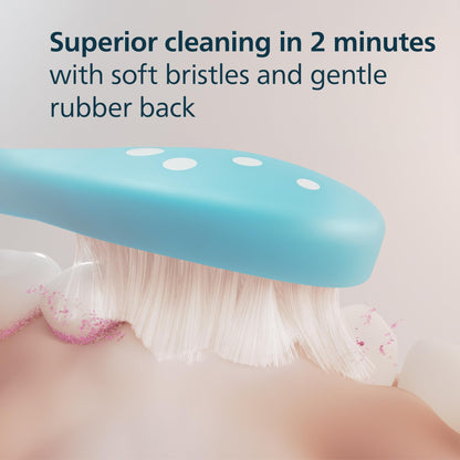 Philips Sonicare for Kids Electric Toothbrush Heads, Motorized Sonicare Toothbrush Heads, Brush Head Pack (2 Heads), HX6042/94 - Available at All In One Marketplace Canada