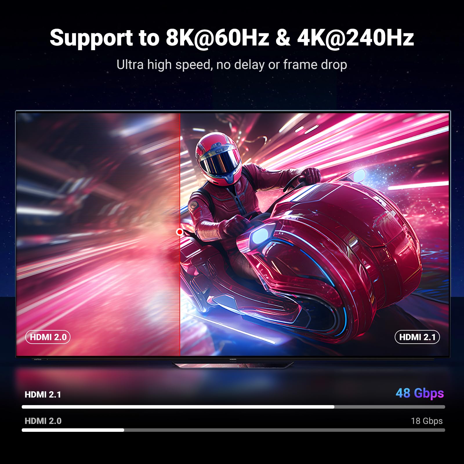 UGREEN 10K 8K HDMI 2.1 Cable 48Gbps 6.6FT, Certified 8K@60Hz 4K@120Hz 144Hz High Speed Gaming Cable Braided Cord, eARC HDCP 2.3 Dynamic HDR Compatible for HDTV/PS5/Xbox/SoundBar/RTX3090/Blu-ray - Available at All In One Marketplace Canada