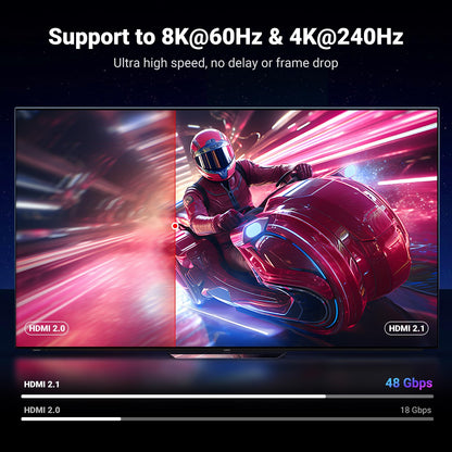UGREEN 10K 8K HDMI 2.1 Cable 48Gbps 6.6FT, Certified 8K@60Hz 4K@120Hz 144Hz High Speed Gaming Cable Braided Cord, eARC HDCP 2.3 Dynamic HDR Compatible for HDTV/PS5/Xbox/SoundBar/RTX3090/Blu-ray - Available at All In One Marketplace Canada