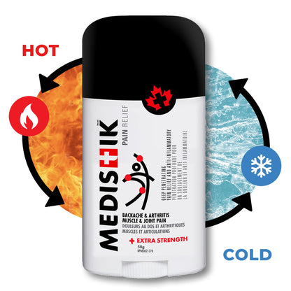 MEDISTIK Extra Strength Pain Relief Stick. Long Lasting Topical Pain Reliever for Backache, Arthritis Muscle & Joint Pain, 58g, Pack of 2 - Available at All In One Marketplace Canada