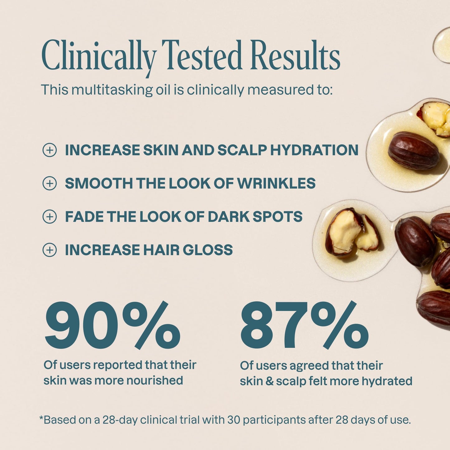Cliganic Organic Jojoba Oil 473ml, 100% Pure | Bulk, Natural Cold Pressed Unrefined Hexane Free for Hair & Face | Base Carrier Oil