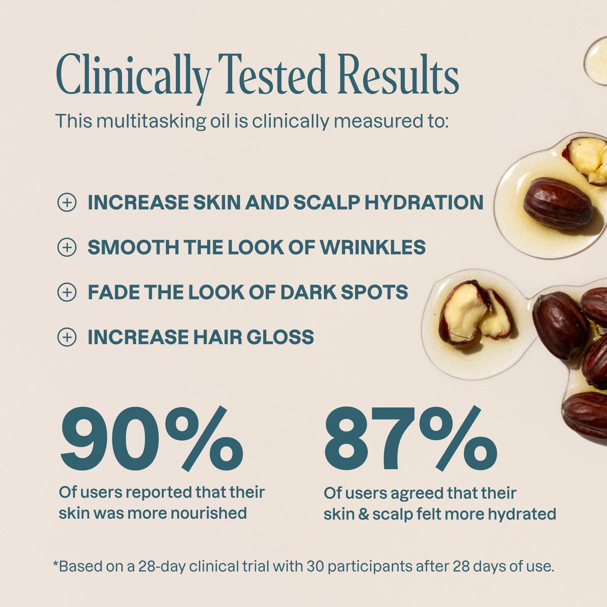 Cliganic Organic Jojoba Oil 473ml, 100% Pure | Bulk, Natural Cold Pressed Unrefined Hexane Free for Hair & Face | Base Carrier Oil