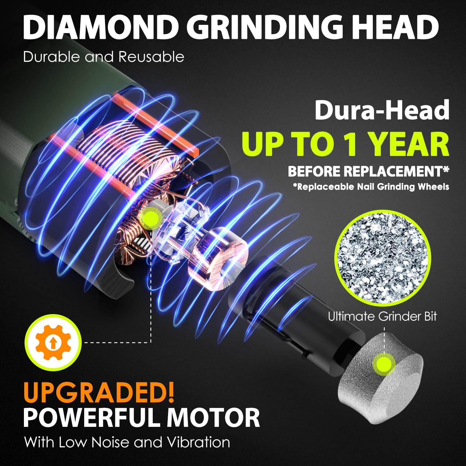 IREDOON Dog Nail Grinder Upgraded - Professional 3-Speed Super Quiet and Low Vibration Electric Pet Nail Grinder with 4 LED Lights - Painless Paws Grooming & Smoothing for Small to Large Dogs (Green)