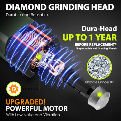 IREDOON Dog Nail Grinder Upgraded - Professional 3-Speed Super Quiet and Low Vibration Electric Pet Nail Grinder with 4 LED Lights - Painless Paws Grooming & Smoothing for Small to Large Dogs (Green)