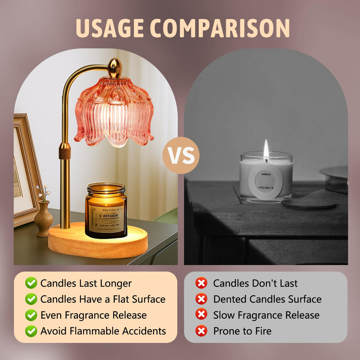 GEEZO Fragrance Candle Warmer Lamp,Electric Candle Warmer with Timer & Dimmer, Mom Christmas Birthday Gifts for Women, House Warming Gifts New Home Bedroom Decor 🍁 All In One Marketplace Canada