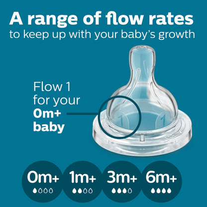 Philips Avent Anti-Colic Bottle with AirFree Vent, 4oz, with Flow 1 Nipples, 0m+, 4pk, Clear, SCY701/04 🍁 All In One Marketplace Canada