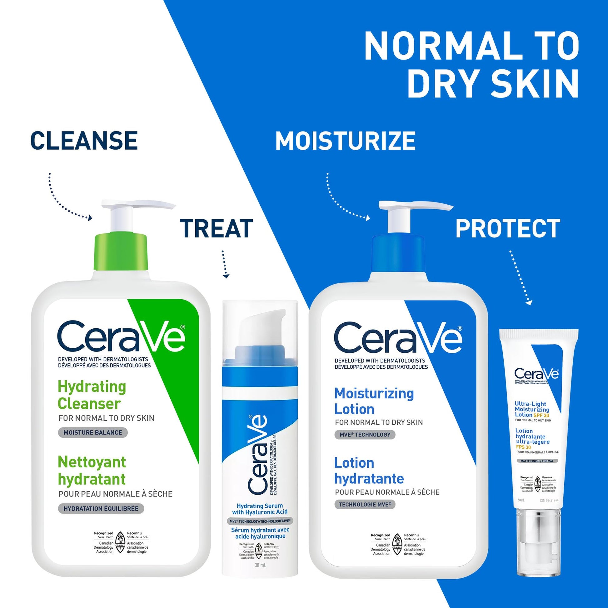 CeraVe Moisturizing Lotion, Daily Lightweight Face & Body Moisturizer with Hyaluronic Acid & Ceramides, Suitable for Dry & Sensitive Skin, Fragrance-Free, Non-Comedogenic & Allergy Tested, 473 mL