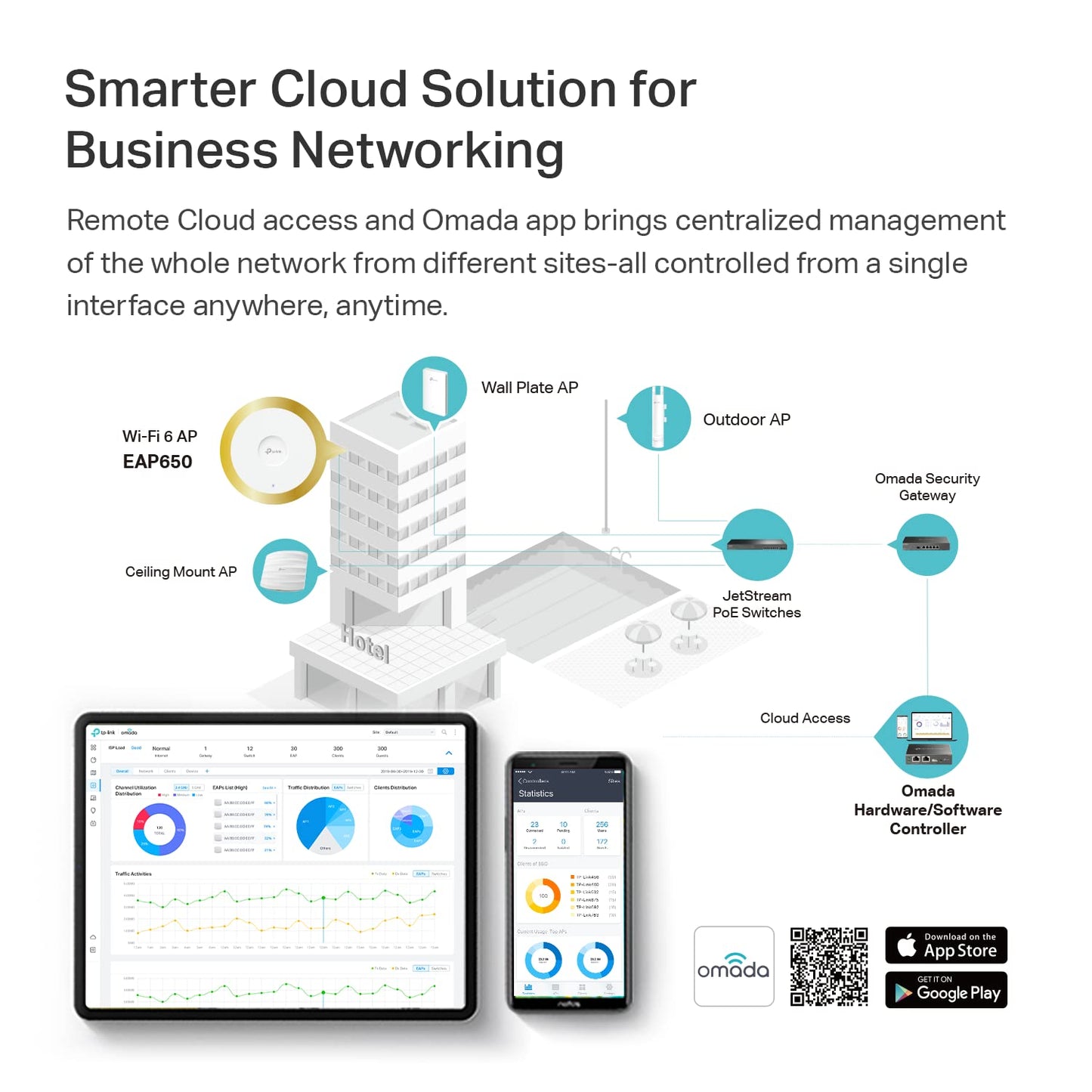 Omada EAP650 AX3000 Ceiling Mount WiFi 6 Access Point, Dual-Band 2402 Mbps + 574 Mbps, 1× Gigabit PoE+ Port, 802.3at PoE/DC Power, Omada Mesh, Seamless Roaming, WPA3, Cloud Managed 🍁 All In One Marketplace Canada