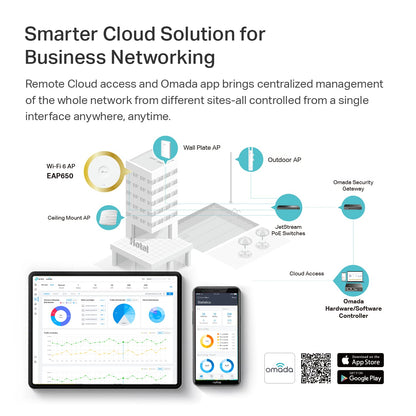 Omada EAP650 AX3000 Ceiling Mount WiFi 6 Access Point, Dual-Band 2402 Mbps + 574 Mbps, 1× Gigabit PoE+ Port, 802.3at PoE/DC Power, Omada Mesh, Seamless Roaming, WPA3, Cloud Managed 🍁 All In One Marketplace Canada