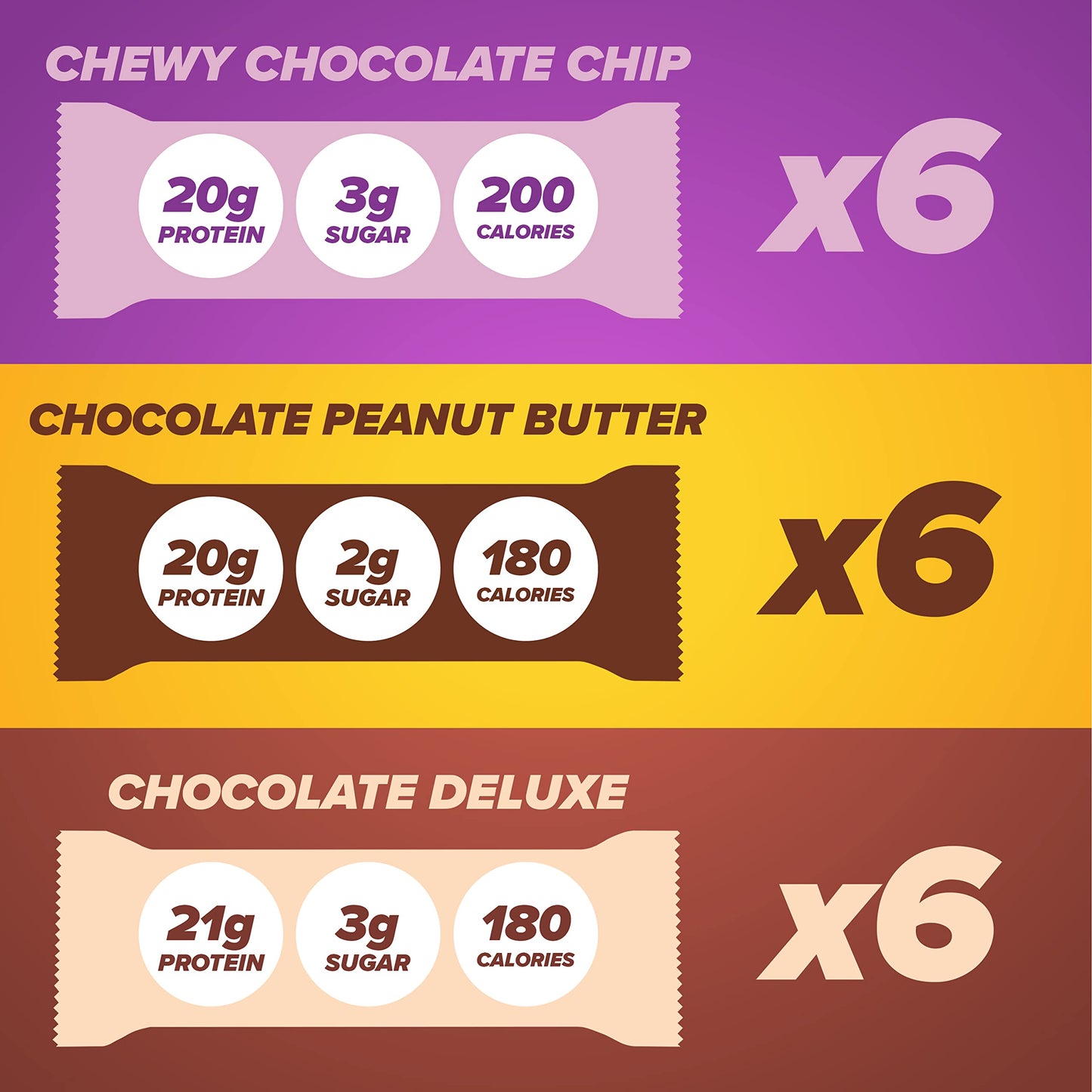 Pure Protein Variety Pack - 18 Bars (Chocolate Peanut Butter, Chewy Chocolate Chip, Chocolate Deluxe)