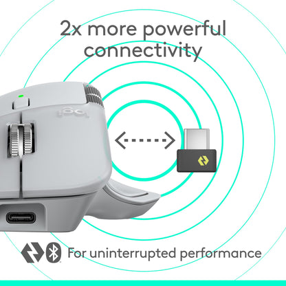Logitech MX Master 4, Ergonomic Wireless Mouse with Advanced Performance Haptic Feedback, Ultra-Fast Scrolling, USB-C Charging, Bluetooth, Windows, MacOS - Pale Grey