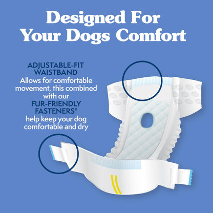 Simple Solution Disposable Dog Diapers for Female Dogs, True Fit, Absorbent, Leak Proof with Wetness Indicator, XL Puppy & Doggie Period Pad and Pee Diaper, for Large Pets, 18-27 Inch Waist, 30 Count 🍁 All In One Marketplace Canada