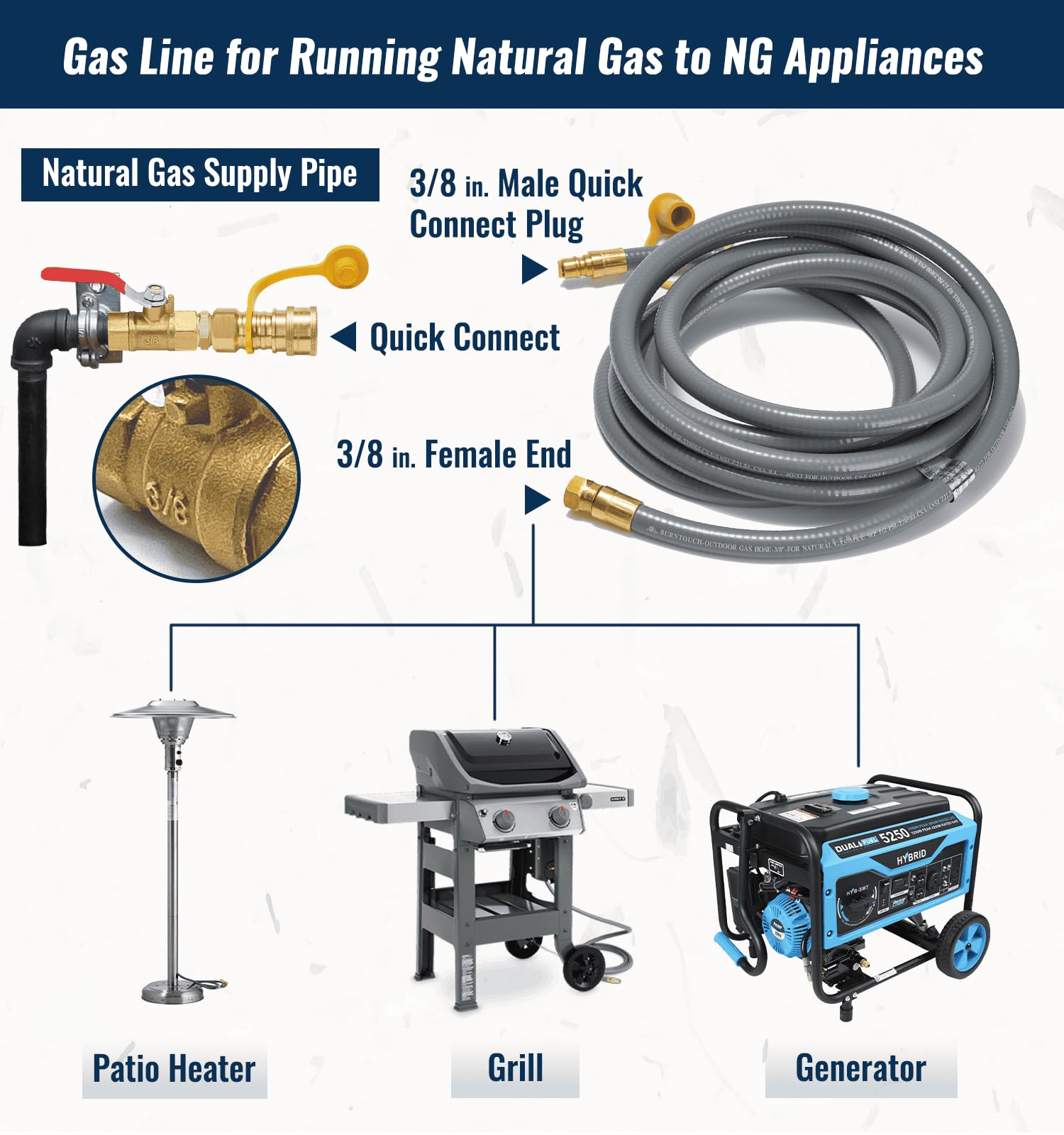 CALPOSE 15 Feet 3/8 inch ID Natural Gas Grill Hose with Quick Connect Fittings, Natural Gas Line for Grill, Pizza Oven, Heater and More Low Pressure Appliance - Available at All In One Marketplace Canada