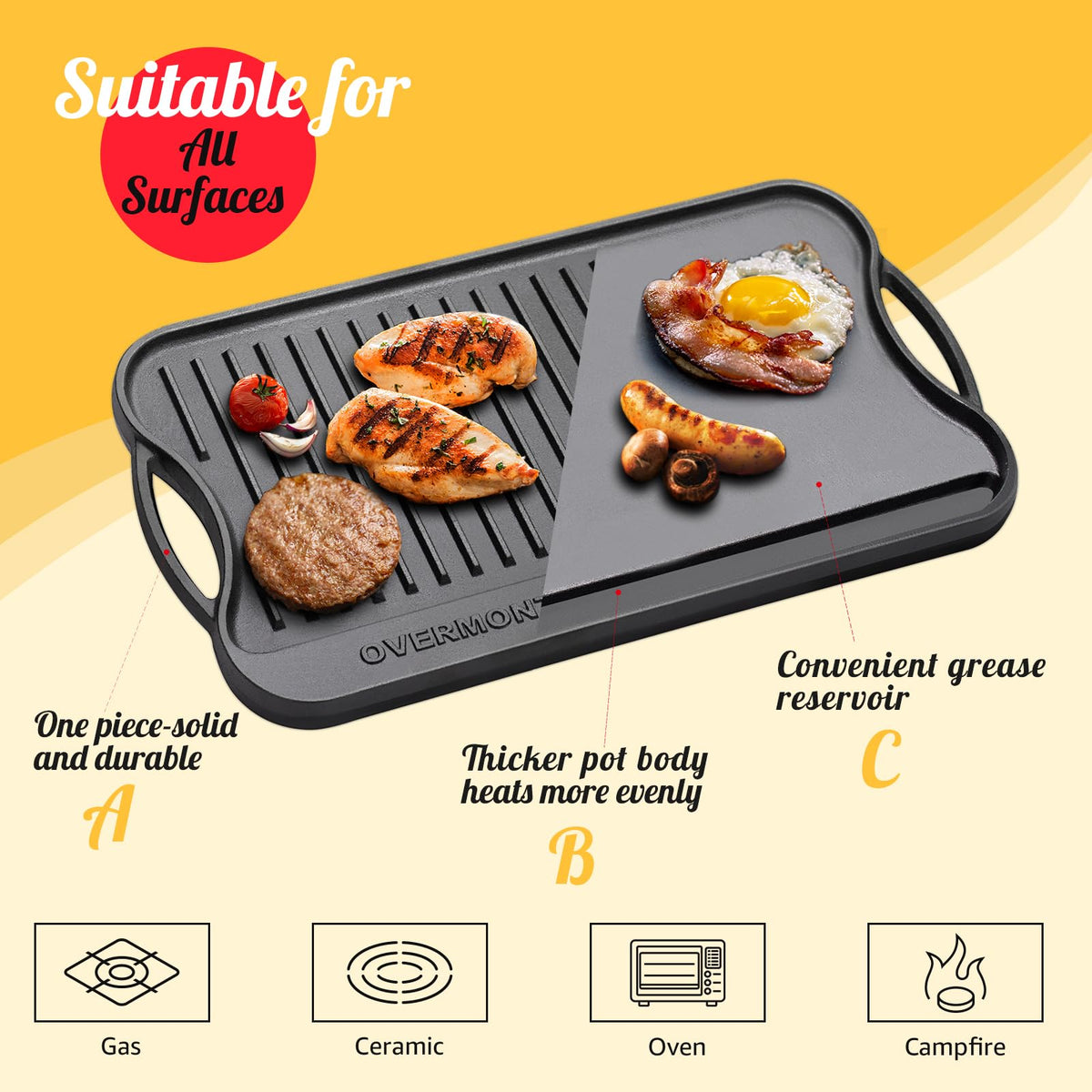 Overmont Reversible Cast Iron Grill - 16.9" x 9.7" Dual-Sided Griddle Pan