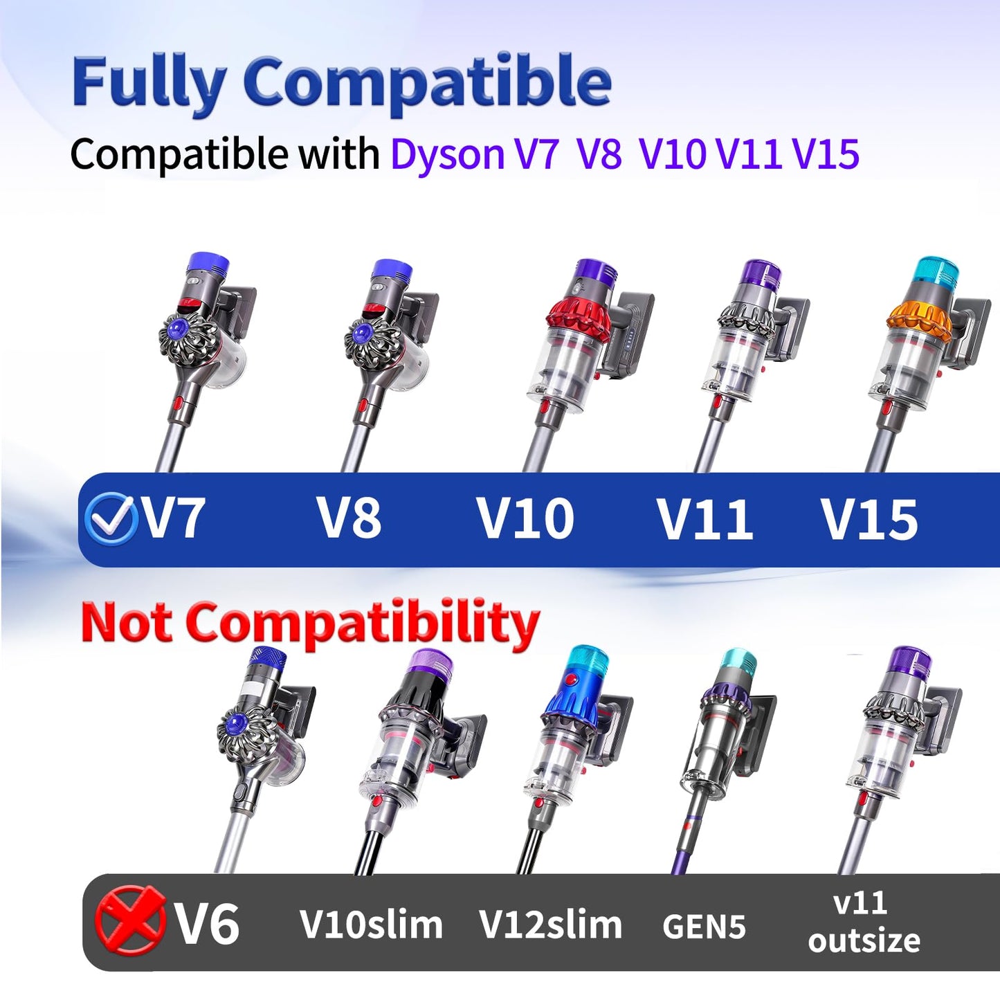 Upgrade Anti-Tangle Replacement Vacuum Head Compatible with Dyson V7,V8, Cyclone V10,V11,V15 Cordless Vacuum Cleaners, Suitable for Carpets,Rugs,Hardwood Floor - Available at All In One Marketplace Canada