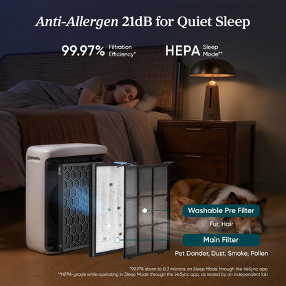 Levoit smart Air Purifiers for Large Room Home Pets, Vital Pet White