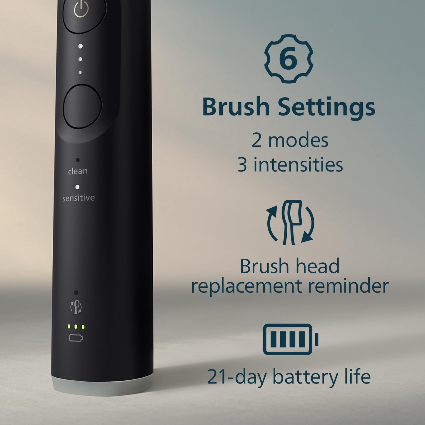 Philips Sonicare 6100 Series Electric Toothbrush - Next-Generation Sonicare Technology, Pressure Sensor, 6 Brushing Settings, SmarTimer, BrushPacer, 21-day Runtime, Travel Case, Black, Model HX7401/06 - Available at All In One Marketplace Canada