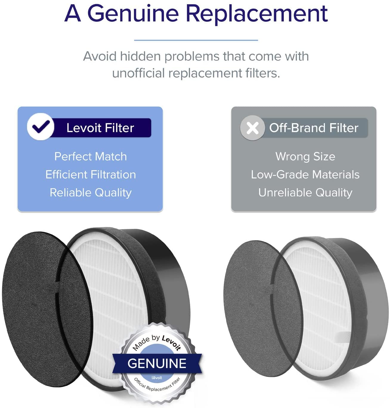 Levoit LV-H132 Air Purifier Genuine Replacement Filter, 1 Pack Levoit