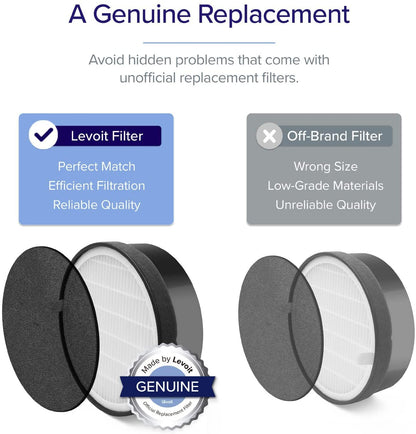Levoit LV-H132 Air Purifier Genuine Replacement Filter, 1 Pack Levoit