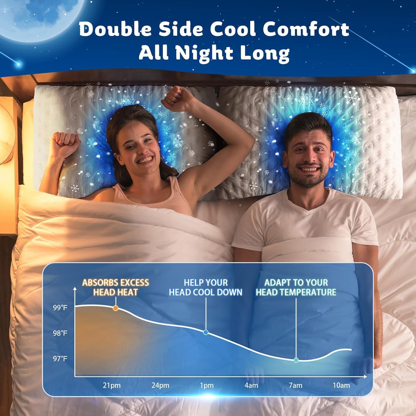 Cooling Side Sleeper Pillow for Neck and Shoulder, Luxury Shredded Memory Foam Curved Bed Pillows for Sleeping Set of 1- Adjustable Queen Size- Washable Cover Crescent White - Available at All In One Marketplace Canada