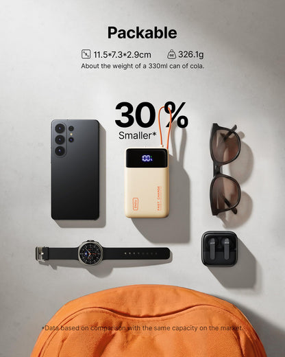 INIU 20000mAh Power Bank, Smaller 45W Fast Charging Travel Portable Charger