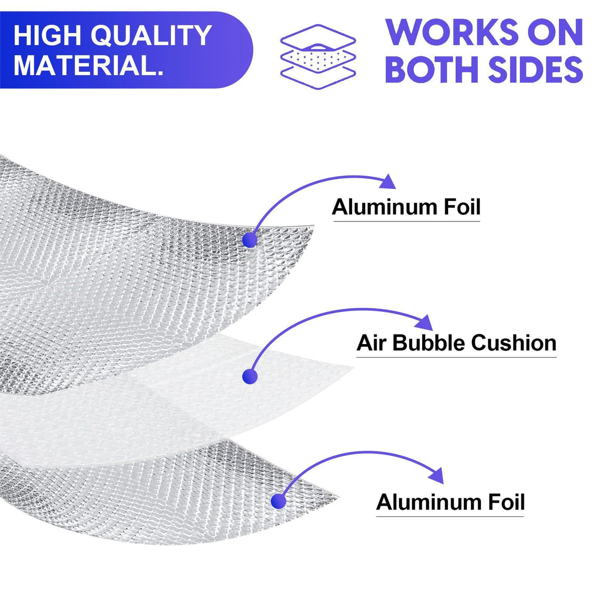 Reflective Window Insulation Sheet 15.7In x 20Ft for Summer & Winter Thermal Bubble Foil Insulation Cover Radiant Barrier Roll for RV, Wrap, Attic, Roof, Car, Garage (40x610cm) 🍁 All In One Marketplace Canada