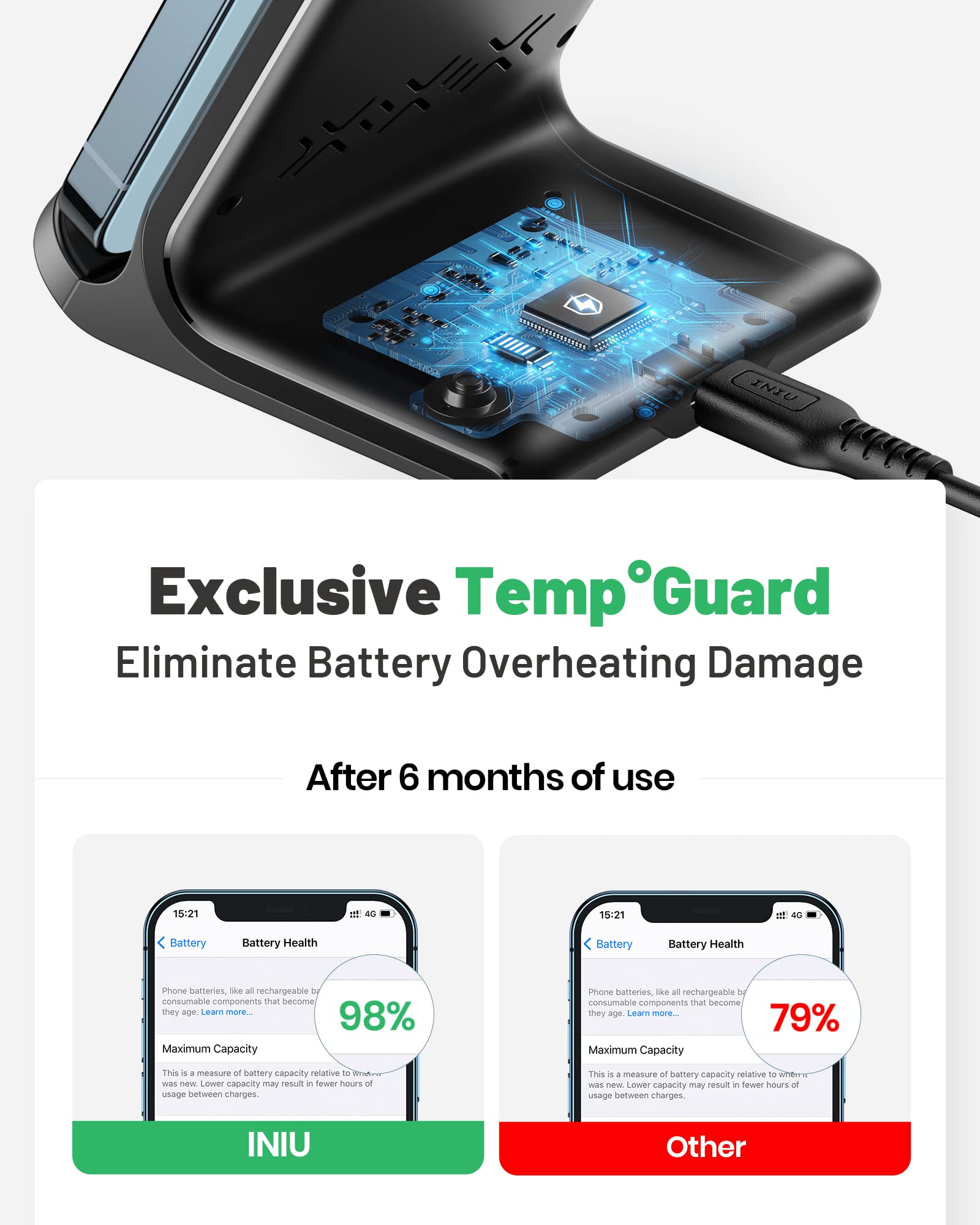 Wireless Charger, INIU [2 Pack] 15W Fast Wireless Charging Stand, Wireless Charging Station with Sleep-Friendly Adaptive Light for iPhone 17 16 15 14 13 12 Pro Max Samsung Galaxy S23 S22 - Available at All In One Marketplace Canada