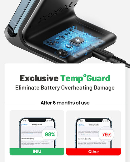 Wireless Charger, INIU [2 Pack] 15W Fast Wireless Charging Stand, Wireless Charging Station with Sleep-Friendly Adaptive Light for iPhone 17 16 15 14 13 12 Pro Max Samsung Galaxy S23 S22 - Available at All In One Marketplace Canada