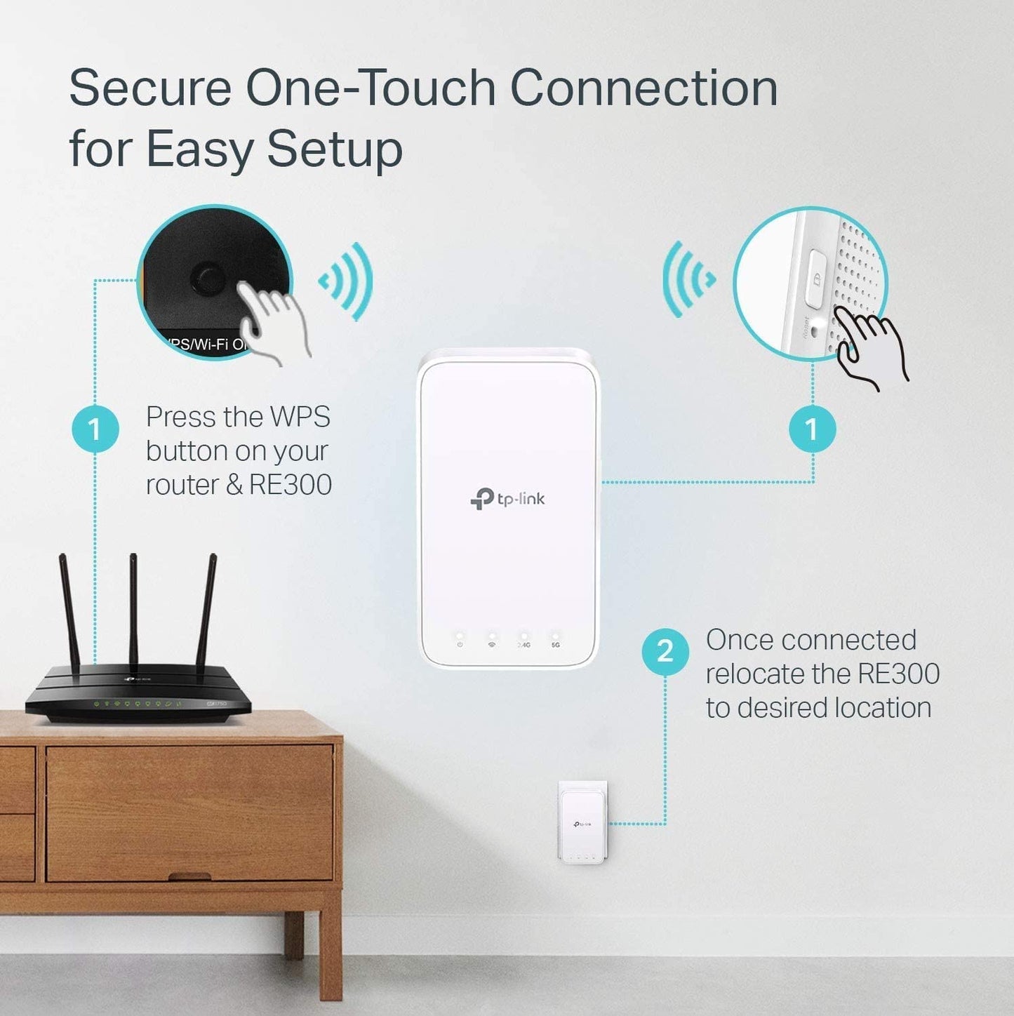 TP-Link AC1200 WiFi Extender (RE300) - Covers Up to 1500 Sq.ft and 25 Devices, Up to 1200Mbps, Supports OneMesh, Dual Band Internet Repeater, Range Booster 🍁 All In One Marketplace Canada