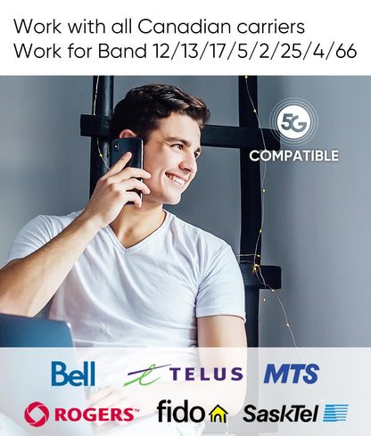 SignalBrick Cell Phone Booster for House & Cottage, Boost 3G 4G & LTE 5G Data Up to 3,000 sq ft, Cell Signal Booster Canada Support All Canadian Carriers-Bell, Telus, Rogers, Fido Etc