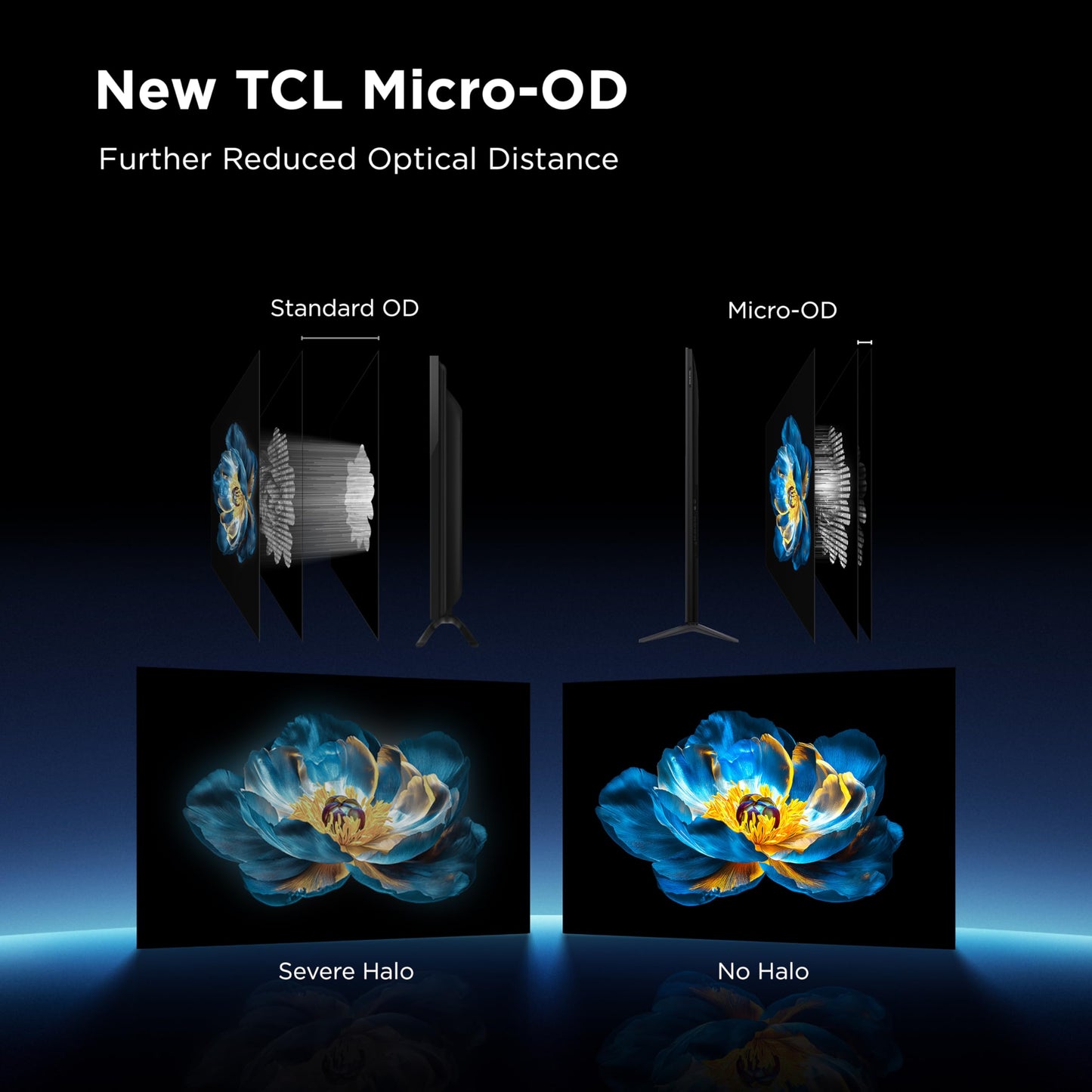 TCL 55-Inch QM6K Series QLED 4K Smart QD-Mini LED TV with Google TV (2025 Model) New Halo Control System, LD500 Precise Dimming Series, High Contrast HVA Panel, 144Hz Native Panel Refresh Rate TCL