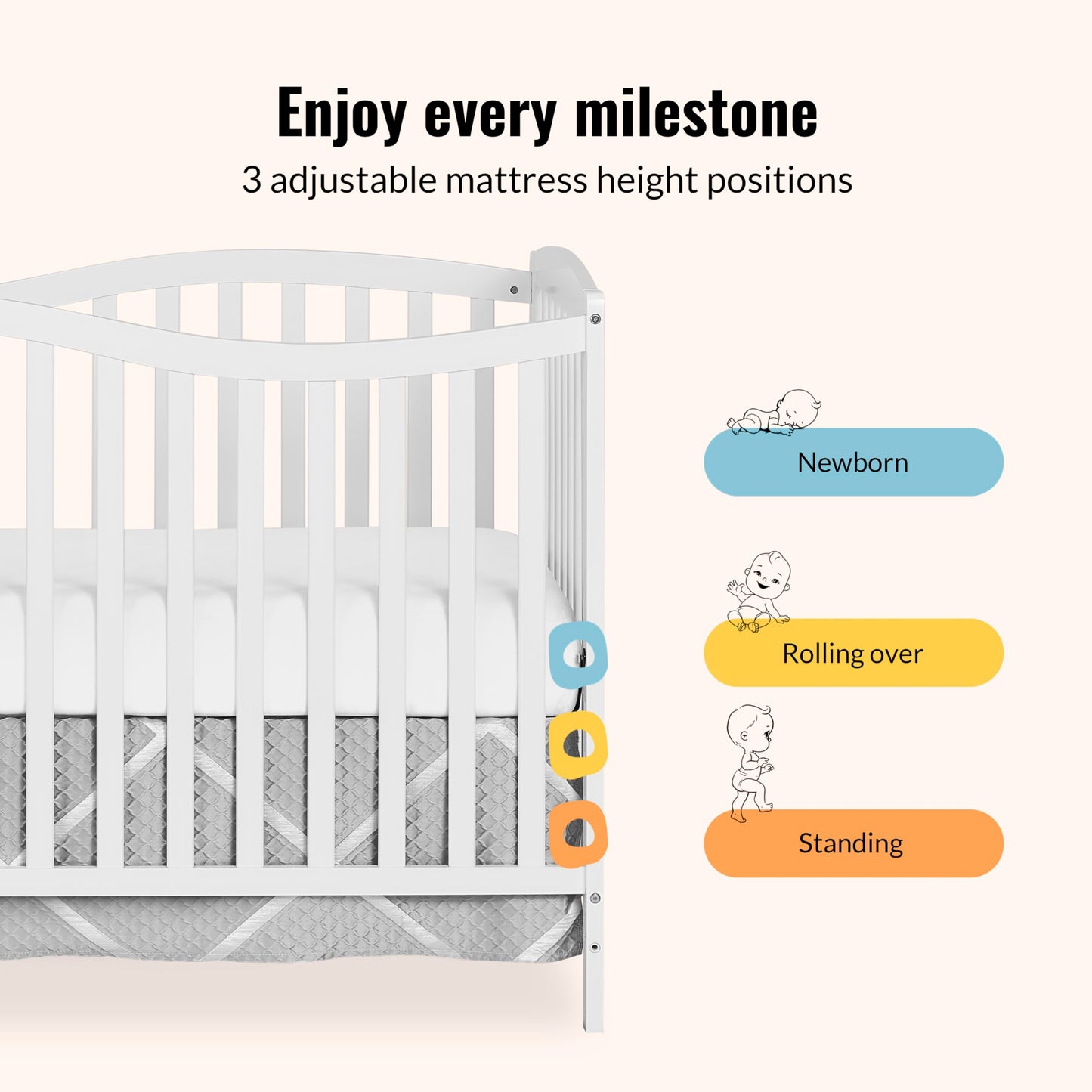 Dream On Me Chelsea 5-In-1 Convertible Crib In White, 4 Mattress Height Positions, Non Toxic Finish, JPMA Certified, Made Of Sustainable And Sturdy Pinewood Dream On Me