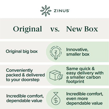 Zinus Twin Mattress - 10 Inch Foam & Spring Hybrid Mattress, Affordable Mattress, CertiPUR-US Certified Foam, Mattress in a Box, 10-Year Warranty, Twin Size Zinus