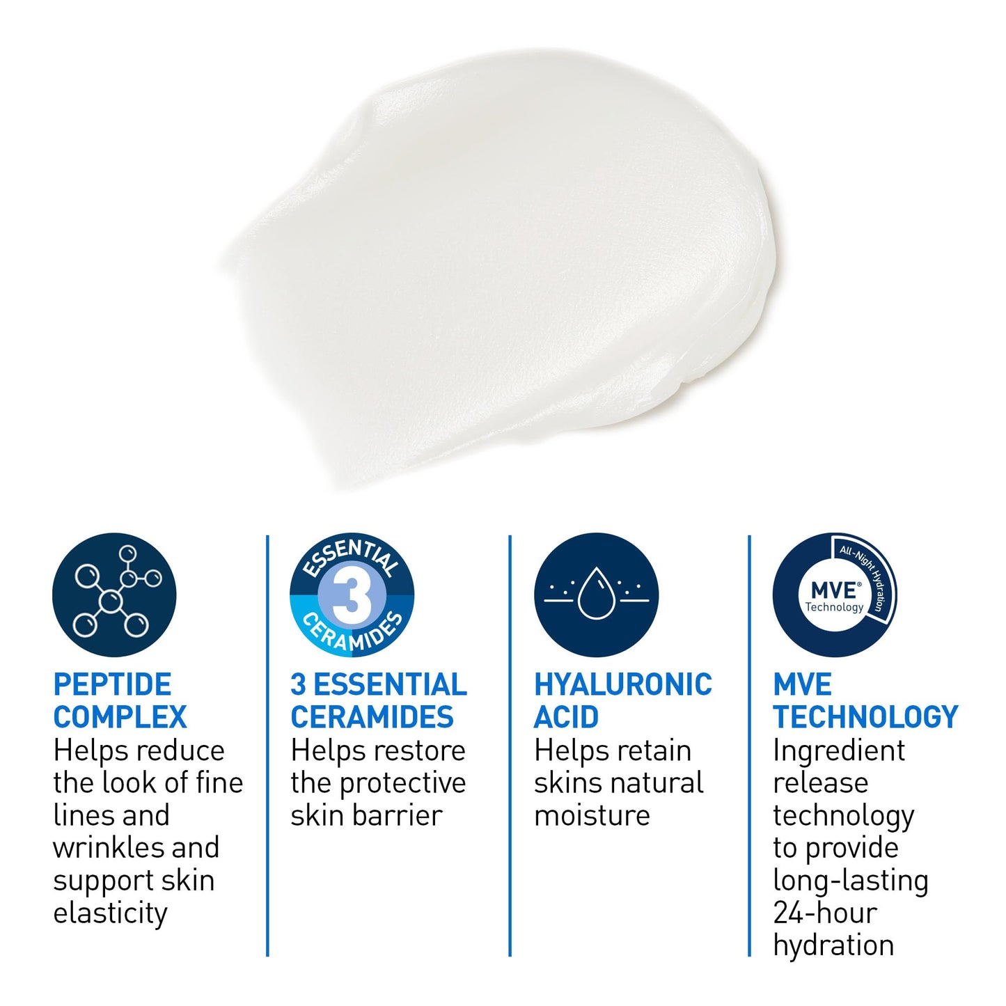 CeraVe Night Cream for Face, Skin Renewing Moisturizer for Men & Women With Hyaluronic Acid, Niacinamide, Bio Peptides & Ceramides. Fragrance Free, Non-comedogenic, Suitable for Sensitive Skin