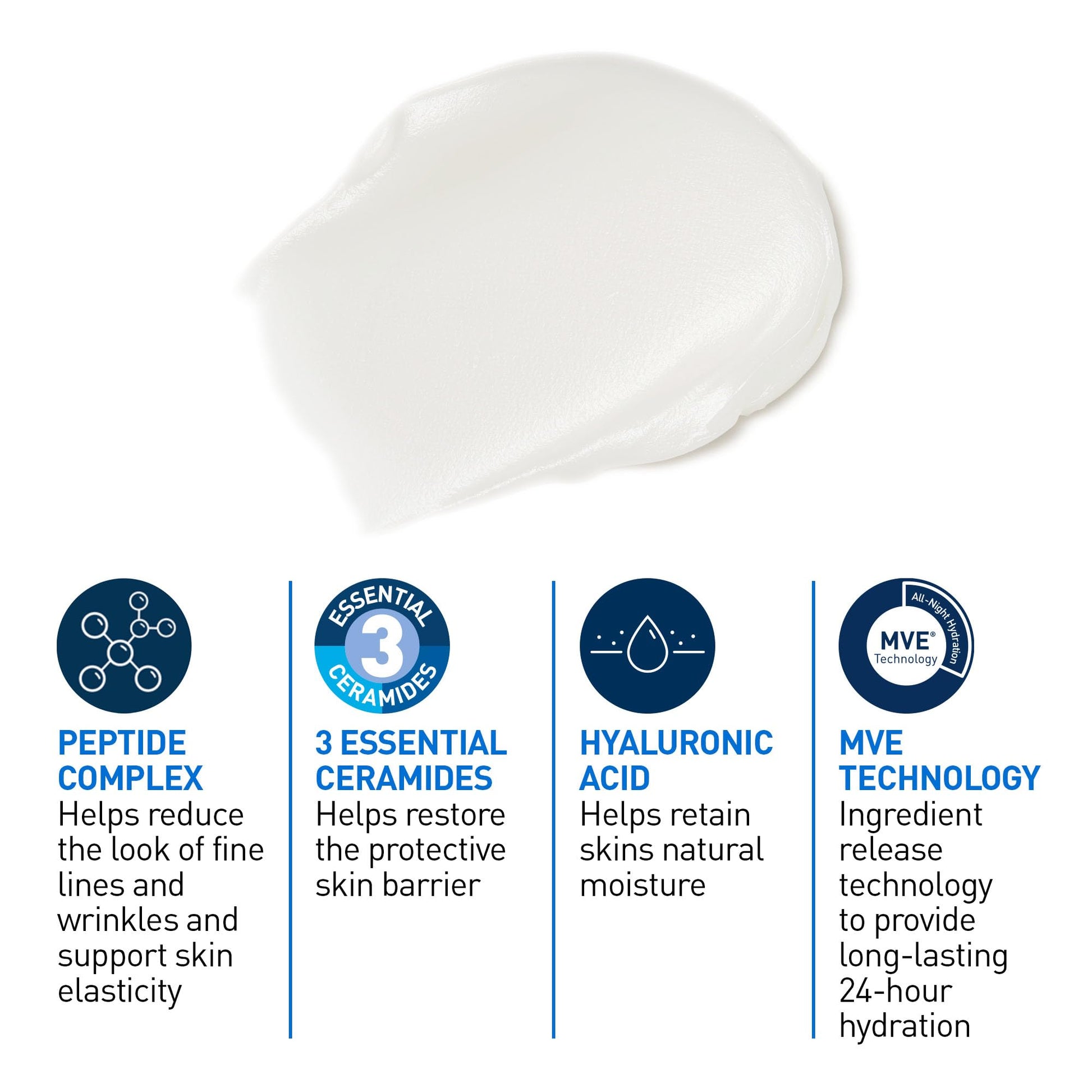 CeraVe Night Cream for Face, Skin Renewing Moisturizer for Men & Women With Hyaluronic Acid, Niacinamide, Bio Peptides & Ceramides. Fragrance Free, Non-comedogenic, Suitable for Sensitive Skin