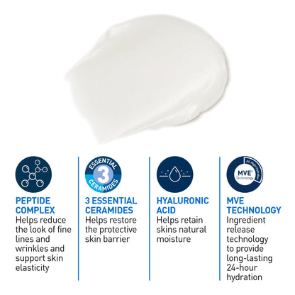 CeraVe Night Cream for Face, Skin Renewing Moisturizer for Men & Women With Hyaluronic Acid, Niacinamide, Bio Peptides & Ceramides. Fragrance Free, Non-comedogenic, Suitable for Sensitive Skin