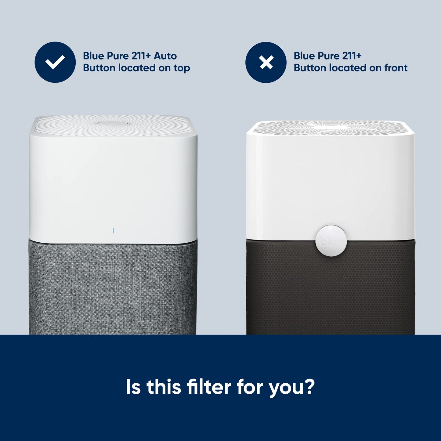 Blueair Replacement Particle + Carbon Filter for Blue Pure 211+ Auto, White (F211PACF106236) 🍁 All In One Marketplace Canada